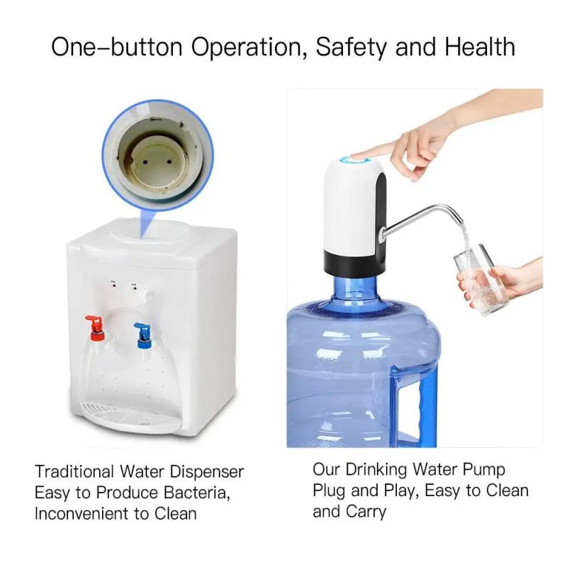 Automatic USB Rechargeable Electric Drinking Water Dispenser Pump