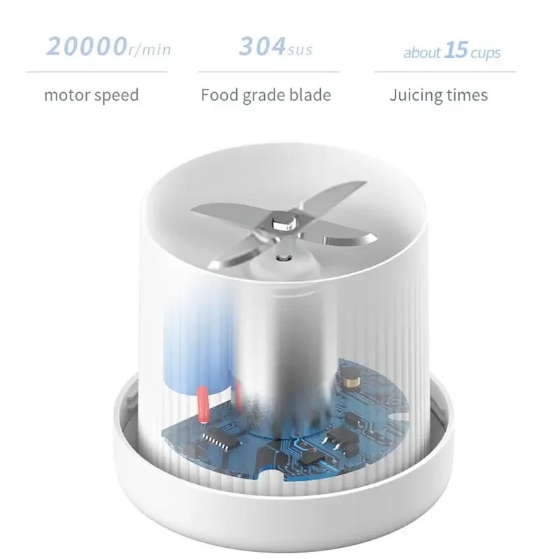 Portable USB Rechargeable Mini Electric Juice Blender & Juicer Cup