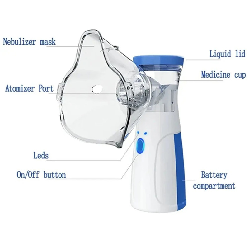 Portable Ultrasonic Mesh Nebulizer Machine for Kids and Adults