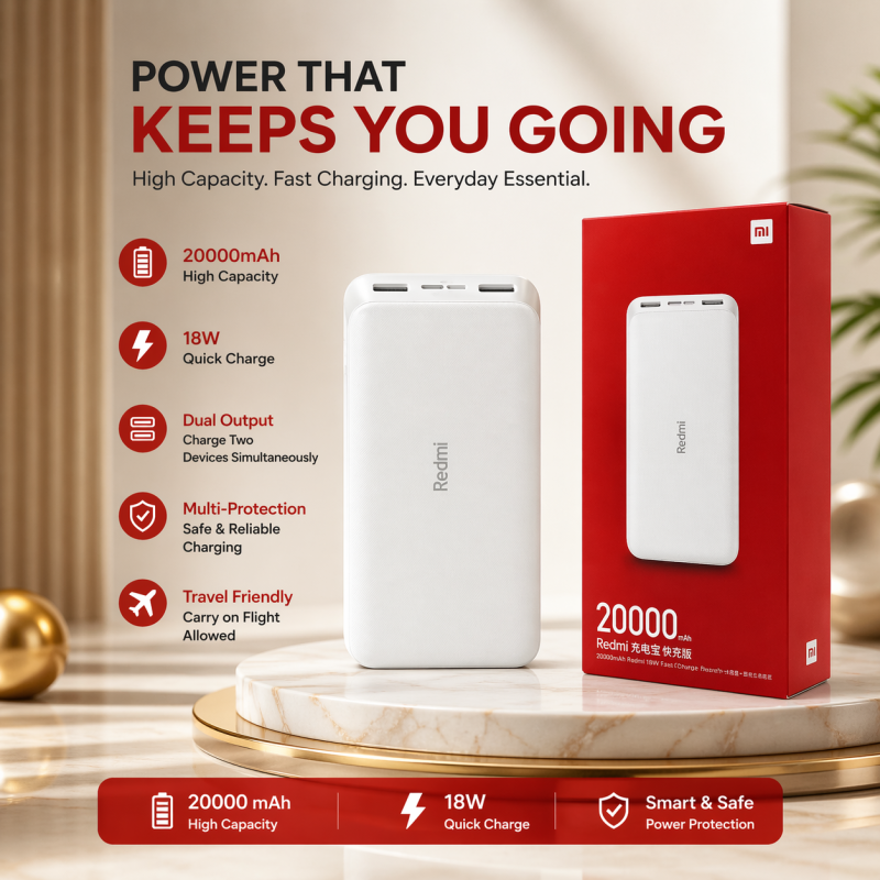 20000mAh Redmi 18W Two-Way Fast Charging Power Bank
