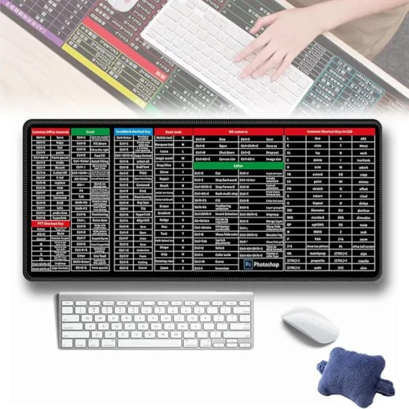 Shortcut Key Mouse Pad