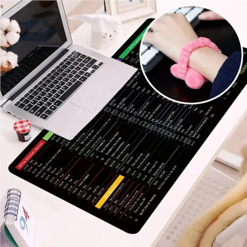 Shortcut Key Mouse Pad