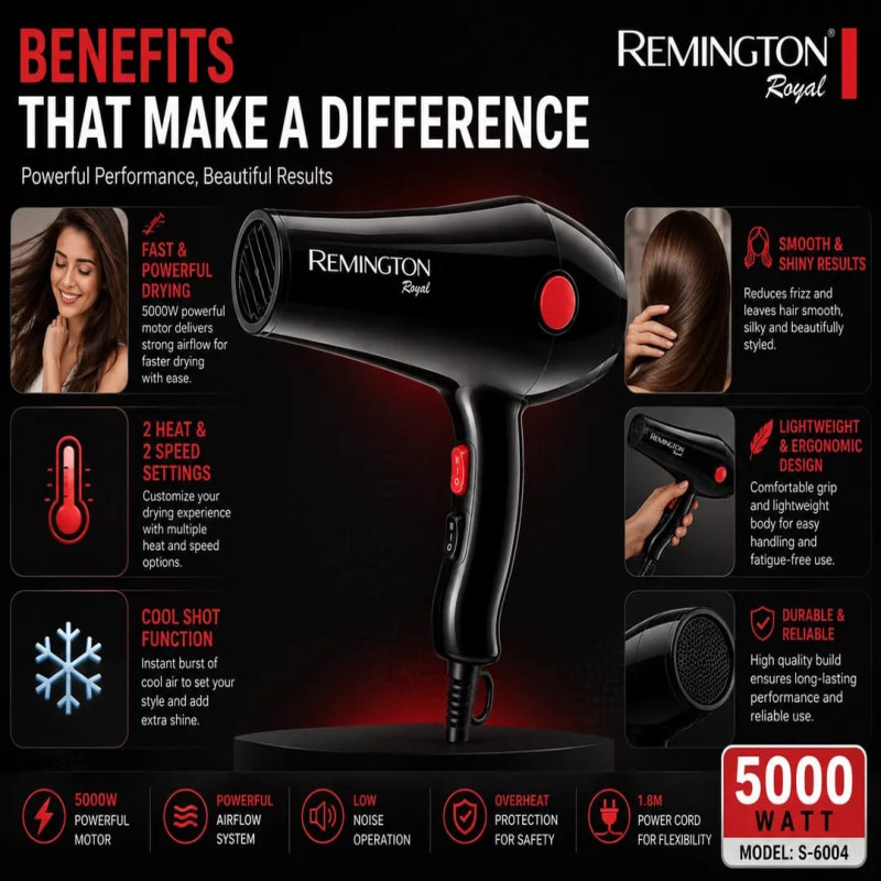 Remington S-6004 Professional Salon Hair Dryer (5000W)