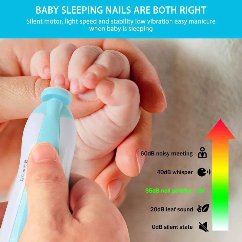 Electric Baby Nail Trimmer - Safe & Gentle Infant Nail Care Set