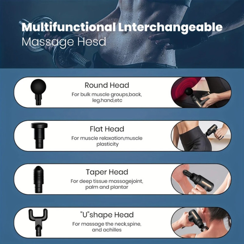 Heavy-Duty 5-in-1 Professional Deep Tissue Muscle Gun Massager